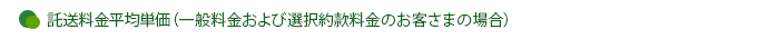 託送料金平均単価（一般料金および選択約款料金のお客さまの場合）