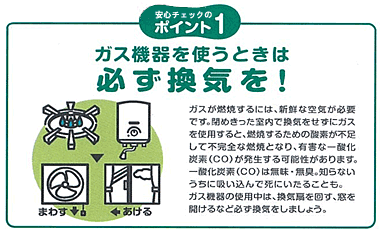 ガス機器を使うときは必ず換気を！