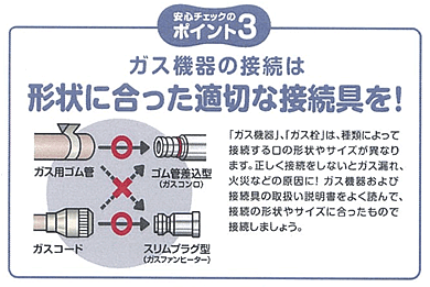 ガス機器の接続は形状に合った適切な接続具を！