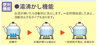 湯沸かし機能