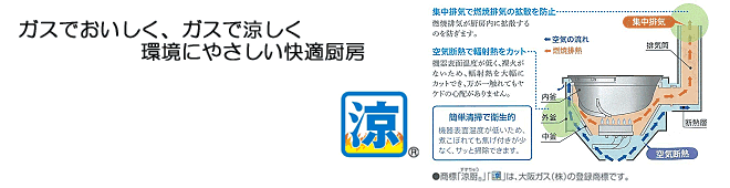 ガスでおいしく、ガスで涼しく環境にやさしい快適厨房