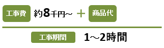 工事費：約8千円～+商品代／工事期間：1～2時間